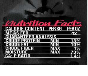 Canine | Raw Chicken Blend
